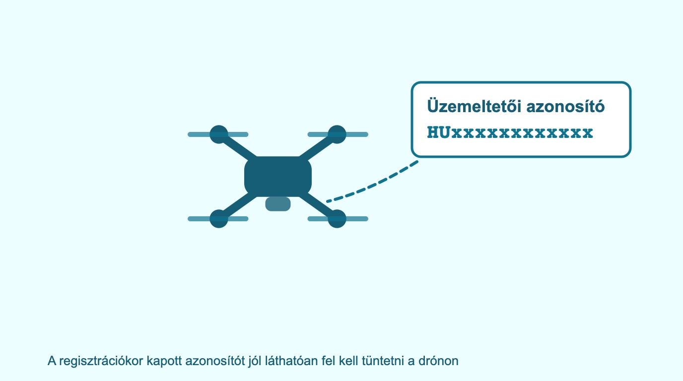 Drón regisztrációs azonosító felhelyezése